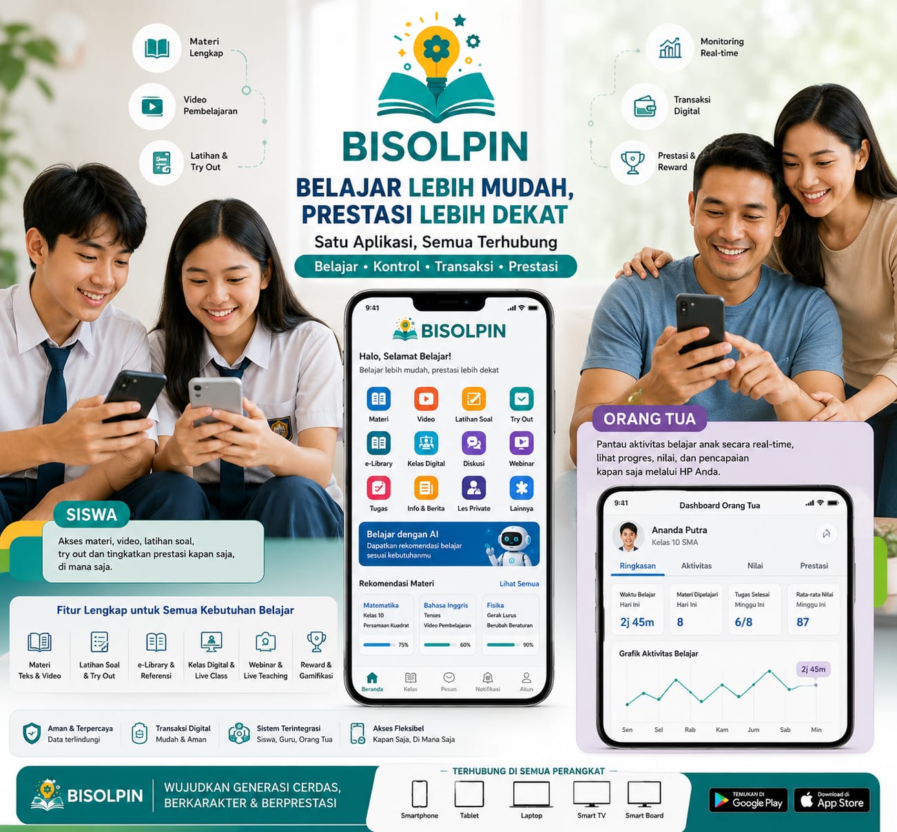 Promo BISOLPIN